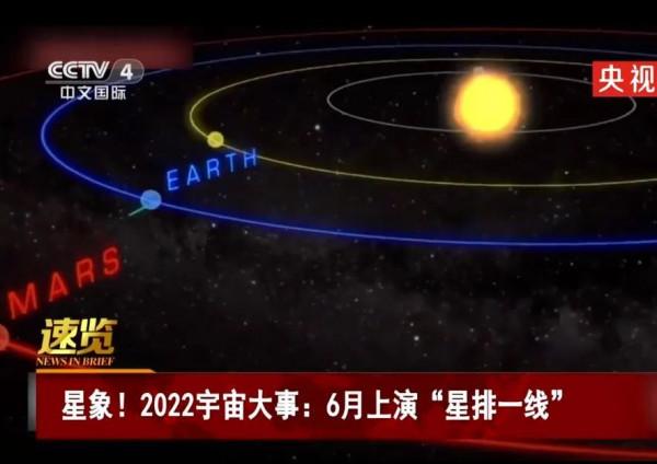 2022年四大天象火爆來襲！7星連珠&plus;血月&plus;日食，為何有人卻害怕？