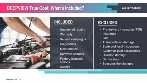 電動車使用成本比燃油車便宜得多？你可能真想錯了