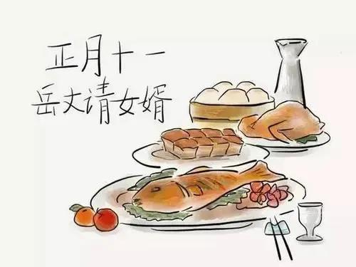 壬寅年正月十一&quot&semi;子婿日&quot&semi;