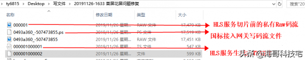 記一次因為丟幀導致影片播放破圖問題的排查