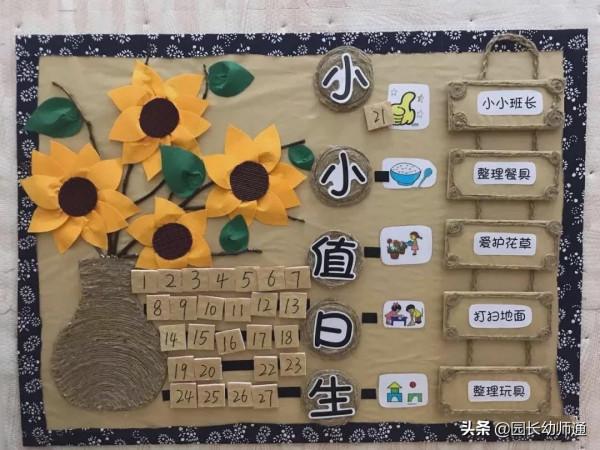 30個幼兒園教室環創作品集，輕鬆搞定「幼兒園環創」，幼師收藏