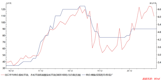 股價暴跌60%卻天天拿專利，這公司搞什麼名堂？