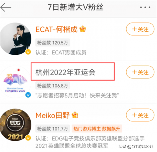 傑傑首次開通個人號，就獲得一個特殊關注，可能入選亞運陣容？