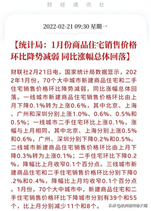 房價下跌的訊號已出現？