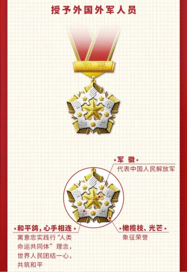 氣突蘇！解放軍新設&OpenCurlyDoubleQuote;紅旗、紅星勳章&rdquo;！一切面向戰場？