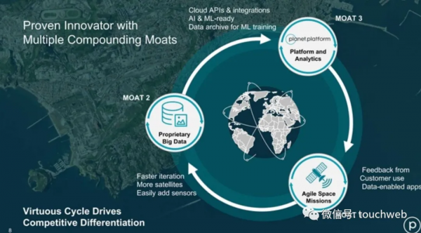 谷歌投的地球資料公司Planet Labs紐交所上市:作價28億美元 谷歌投的地球資料公司Planet Labs紐交所上市:作價28億美元