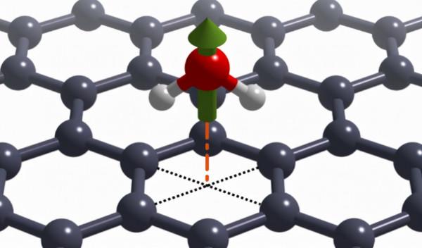 為什麼有的水在加熱之後才能結冰