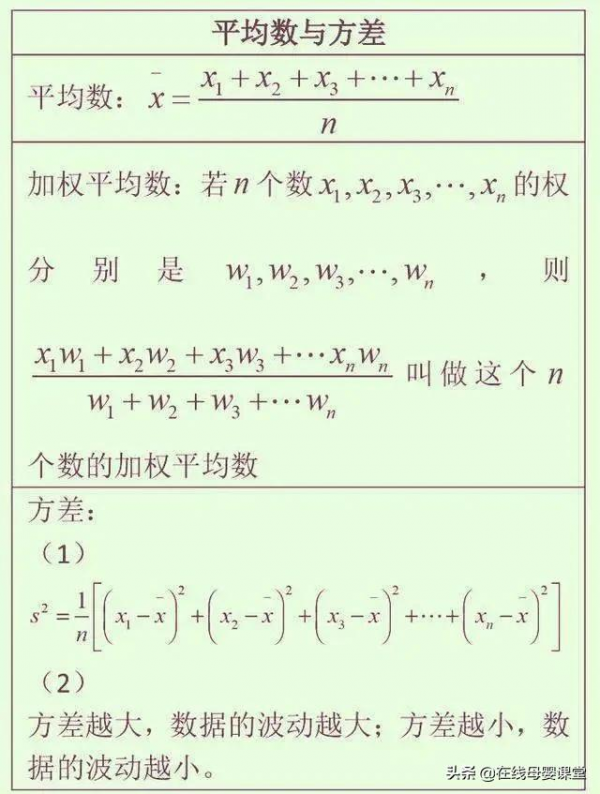 清華才女:初中數學就“死磕”這12張圖,3年考試從未下過140+ 清華才女:初中數學就“死磕”這12張圖,3年考試從未下過140+