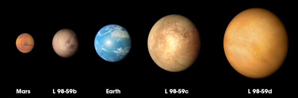 科學家發現比地球宜居的“超級地球”?在35光年外,抵達需61萬年 科學家發現比地球宜居的“超級地球”?在35光年外,抵達需61萬年