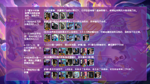 金剷剷之戰冷門上分王刺客，連勝刺客穩定吃分