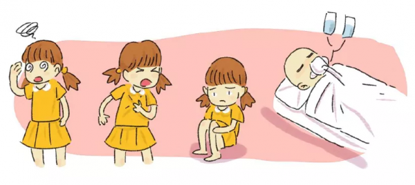 協和潘大夫門診札記:如果孩子出生體重在這個範圍內真比較聰明? 協和潘大夫門診札記:如果孩子出生體重在這個範圍內真比較聰明?