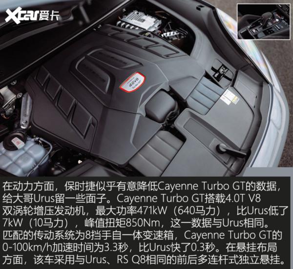 盤點紐北圈速最快的5臺SUV 3秒8是入場券