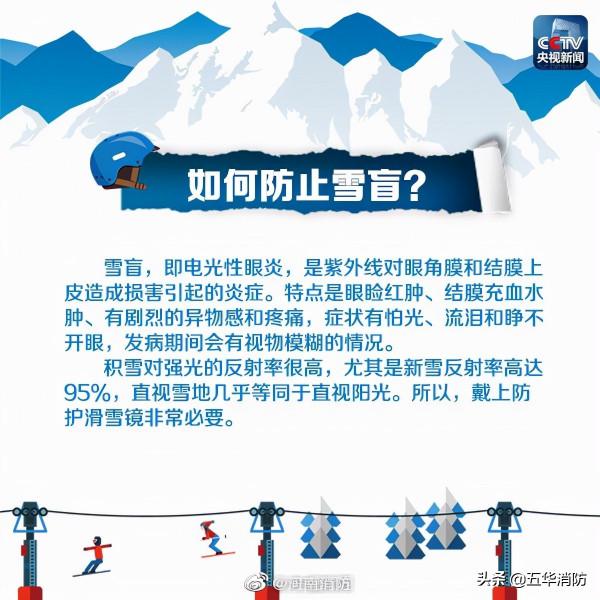 滑雪安全大禮包