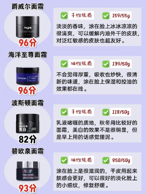 跟著入男士面霜都沒有踩雷過