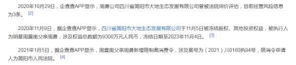 兒女身在娛樂圈，父母欠債、賴賬、感情複雜，這十幾位明星不容易