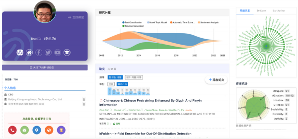 全球最具影響力榜單AI 2000出爐，青年人才、創業公司表現亮眼