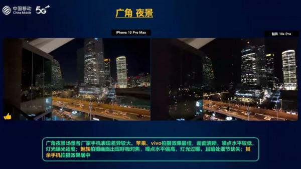 華為之後，手機影像哪家強？vivo“超大杯”力壓iPhone13 Pro Max
