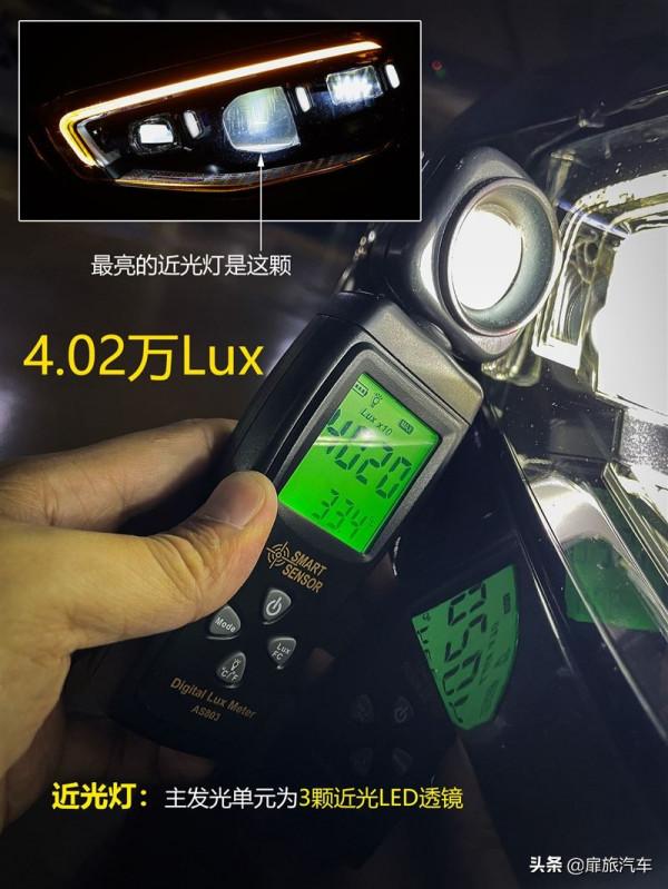 光明與黑暗：賓士S500L車輛大燈測試 地表最強？
