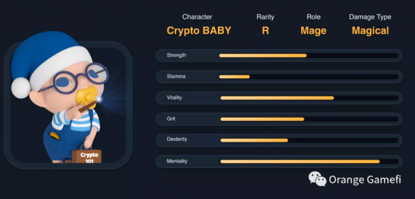 玩法類似賽博之龍,bsc又一頭部打金遊戲來了 玩法類似賽博之龍,bsc又一頭部打金遊戲來了
