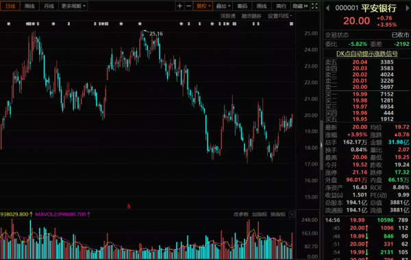 特斯拉又放大招 特斯拉又放大招