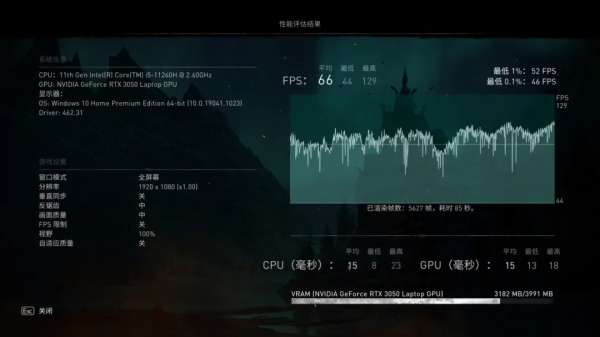 Redmi G 2021測評：光線追蹤遊戲本的普及先鋒