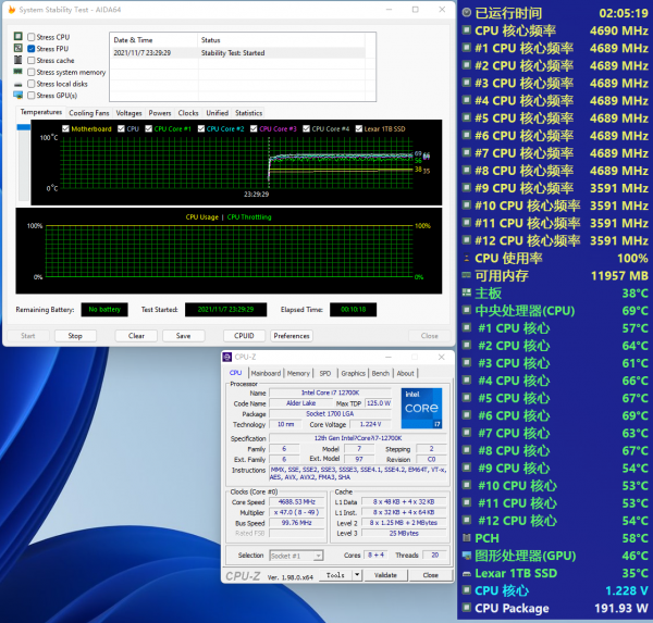 淺談12代i7-12700K超頻:提升明顯,溫控尚可,但小核表現詭異 淺談12代i7-12700K超頻:提升明顯,溫控尚可,但小核表現詭異