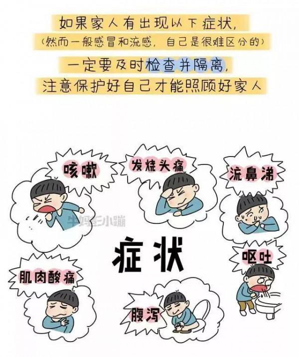 核酸檢測:如何享受爽歪歪的鼻拭子? 核酸檢測:如何享受爽歪歪的鼻拭子?