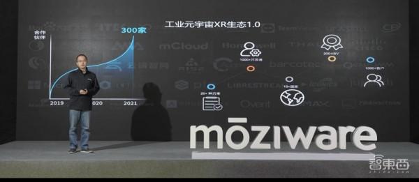 瞄準“工業元宇宙2.0”,瑞歐威爾釋出輕量級AR頭戴計算機cimo,12900元起 瞄準“工業元宇宙2.0”,瑞歐威爾釋出輕量級AR頭戴計算機cimo,12900元起