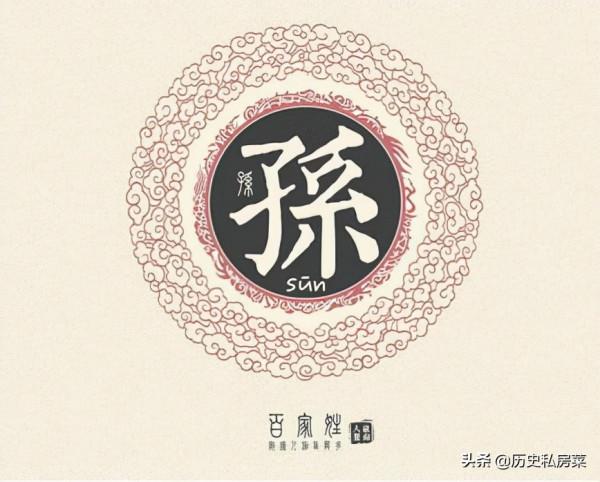 百家姓——孫姓的起源