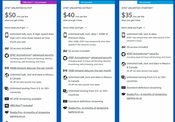 給你一個真實的美國iPhone 13 Pro價格