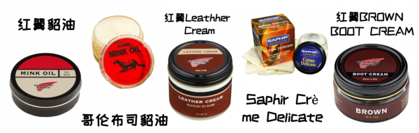 一雙能穿一輩子的皮靴|Red Wing全系介紹 一雙能穿一輩子的皮靴|Red Wing全系介紹