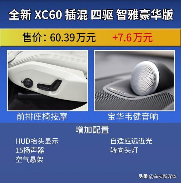 智逸豪華版最具價效比 全新沃爾沃XC60購車手冊 智逸豪華版最具價效比 全新沃爾沃XC60購車手冊