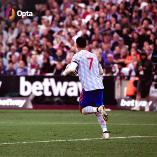 羅納爾多回歸背後令人難以置信的資料 羅納爾多回歸背後令人難以置信的資料