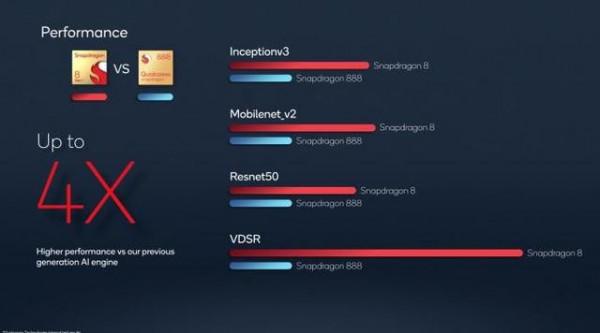 「線上觀點」雙12沒有存在感了 但是這些產品價格仍會鬆動