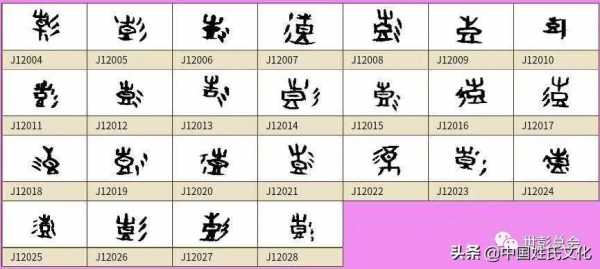 彭姓溯源與彭祖文化初探 彭姓溯源與彭祖文化初探