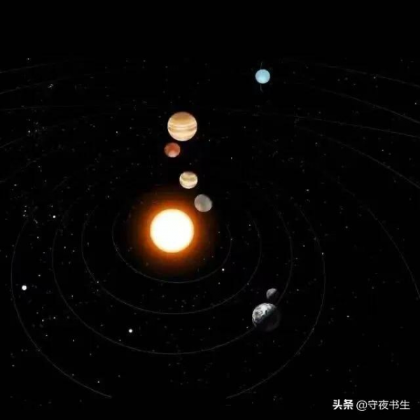 五星與五行的前世今生,你不知道的五星和最早“中國”一詞出處 五星與五行的前世今生,你不知道的五星和最早“中國”一詞出處