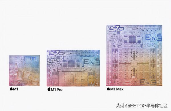 從蘋果M1 Max 回顧史上那些巨無霸級的處理器 從蘋果M1 Max 回顧史上那些巨無霸級的處理器