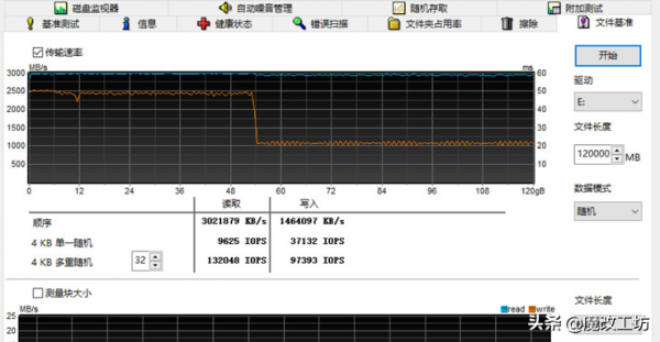 399元1TB 固態硬碟鑑證中國科技實力!北京憶芯合肥長鑫湖北長江 399元1TB 固態硬碟鑑證中國科技實力!北京憶芯合肥長鑫湖北長江
