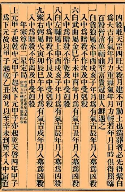 增補《天機大要》 增補《天機大要》