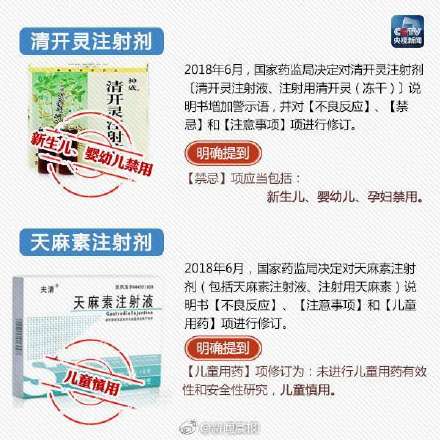 家長必看!這些藥品孩子禁用或慎用 家長必看!這些藥品孩子禁用或慎用