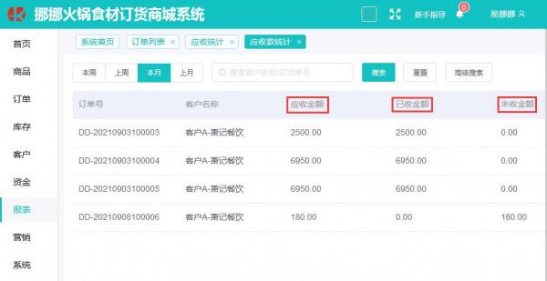 生鮮配送系統有哪些功能？搭建生鮮配送系統有哪些好處？