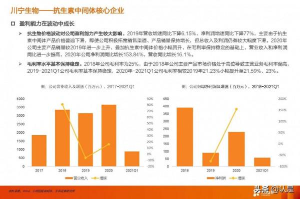 合成生物學產業研究：未來已來，開啟“造物”時代