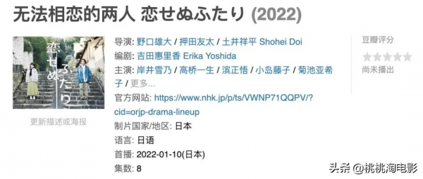 就用這些新劇,迎接2022年吧 就用這些新劇,迎接2022年吧