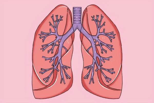 肺病科普中醫如何治療肺病？