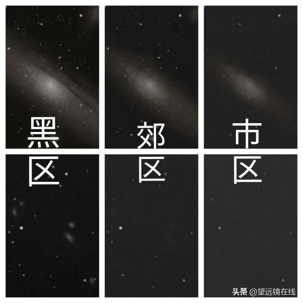 買一個天文望遠鏡能看什麼? 買一個天文望遠鏡能看什麼?