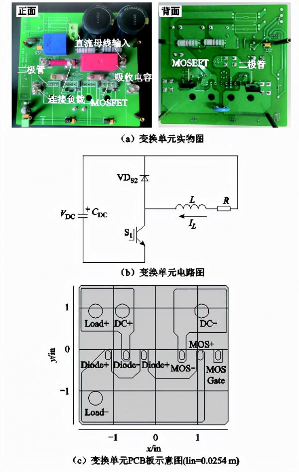 清華大學科研團隊發表電力電子系統電磁干擾的研究新成果
