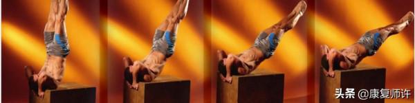 肌筋膜鏈之前錶鏈康復訓練