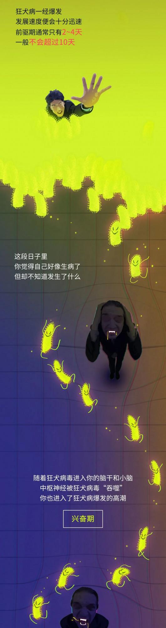 病死率近乎100%！病毒就是這樣一口一口吃掉你大腦的……