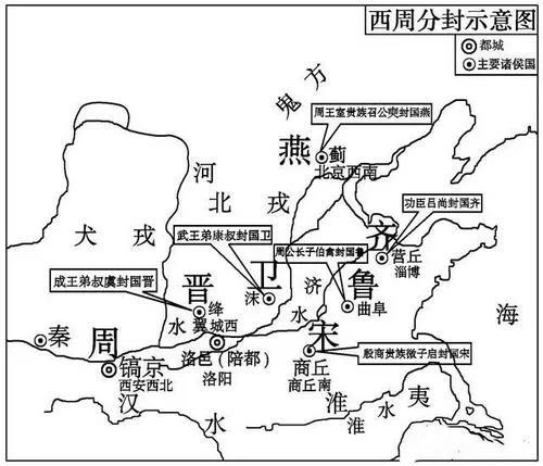 周朝的共和（七十一國）四