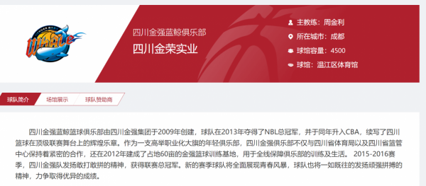 堪比NBA水準,又不失城市特色,讓CBA各支俱樂部慚愧的球衣設計 堪比NBA水準,又不失城市特色,讓CBA各支俱樂部慚愧的球衣設計